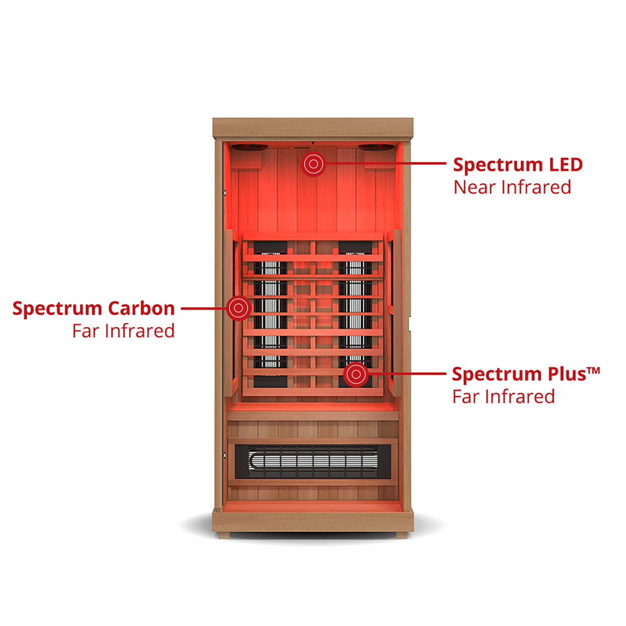 Finnmark FD-1 Full Spectrum 1-Person Infrared Sauna