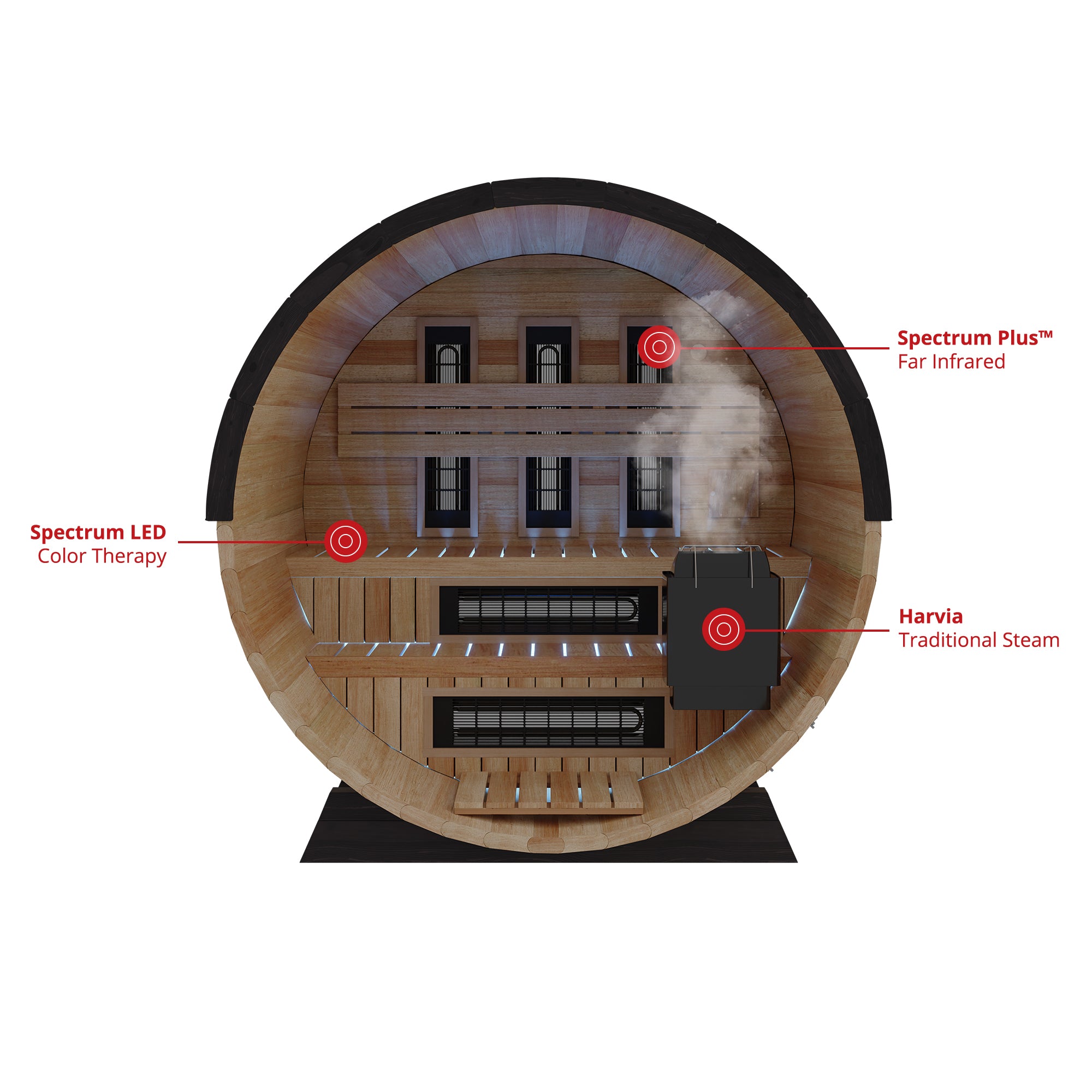 Finnmark FD-7 Outdoor Barrel Sauna | 4 Person Hybrid Thermo-Aspen