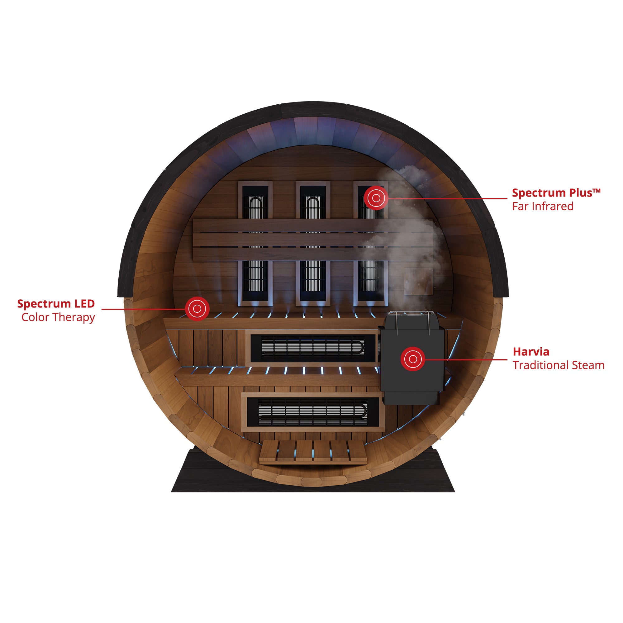 Finnmark FD-6 Outdoor Cedar Barrel Sauna | 4 Person Hybrid Near & Far